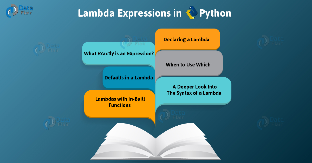 Python map lambda. Lambda Python. Print Lambda Python. Lambda function Python. Lambda функция Python.