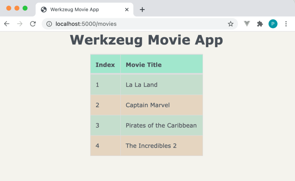 На странице выводится текст "Werkzeug Movie App", а под ним - таблица с фильмами, куда добавился четвертый фильм