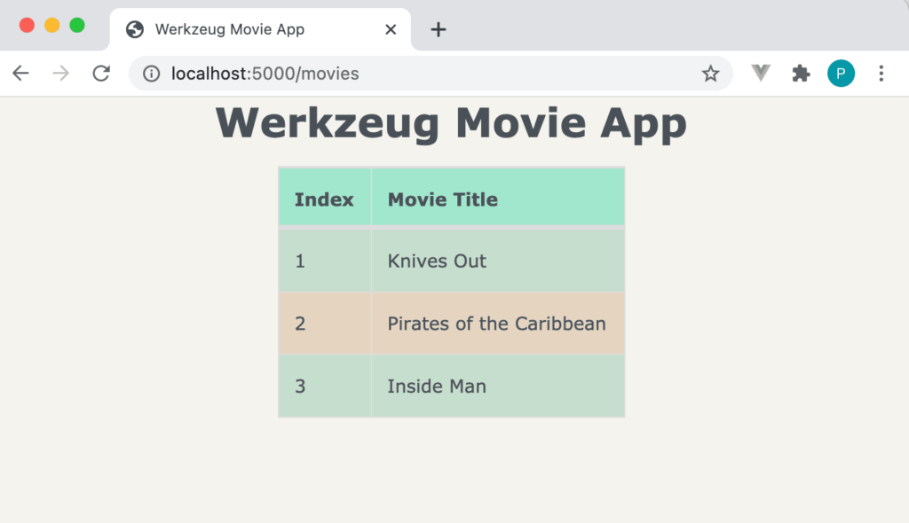 На странице выводится текст "Werkzeug Movie App", а под ним - таблица с тремя фильмами и их индексами